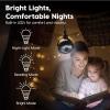 imageIRIS USA 5 Battery Operated Small Fan 2 Speeds DBattery Powered Compact Foldable Personal Fan Portable Travel Mini Desk Fan Home Office Bedside Picnic Camping Outdoor UseWhite