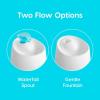 imageIRIS USA Cat Water Fountain 44oz  13L Kitty Spout Dog Fountain Water Bowl Silent and Replaceable Charcoal Filter WhiteBlueWhiteBlue
