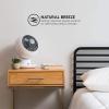imageIRIS USA WOOZOO Air Circulator Fan with Remote Oscillating 5 Speeds Quiet Motor Small Fan for Bedroom Office Dorm White