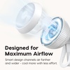 image:imageIRIS USA WOOZOO Air Circulator Wall Mount Fan with Remote 360 Oscillation 3 Speeds 414 sqft Coverage Quiet 30dB Motor Adjustable Tilt for Bedroom Living Room Office Dorm WhiteWhite