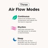 image:imageIRIS USA WOOZOO Air Circulator Wall Mount Fan with Remote 360 Oscillation 3 Speeds 414 sqft Coverage Quiet 30dB Motor Adjustable Tilt for Bedroom Living Room Office Dorm WhiteWhite