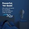 image:imageIRIS USA WOOZOO Air Circulator Wall Mount Fan with Remote 360 Oscillation 3 Speeds 414 sqft Coverage Quiet 30dB Motor Adjustable Tilt for Bedroom Living Room Office Dorm WhiteWhite