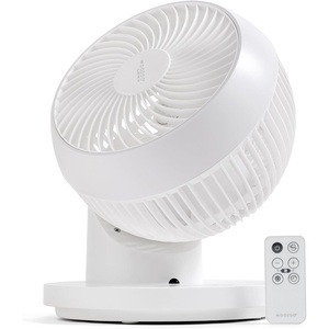 image:imageIRIS USA WOOZOO Air Circulator Wall Mount Fan with Remote 360 Oscillation 3 Speeds 414 sqft Coverage Quiet 30dB Motor Adjustable Tilt for Bedroom Living Room Office Dorm WhiteWhite