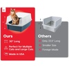 image:imageIRIS USA XXLarge Side Entry Cat Litter Box Navy  MultiCat Use Extended Length Design Extra Room Interior Jumbo Capacity Pan Comfortable Space Multiple Cat ReadyNavy
